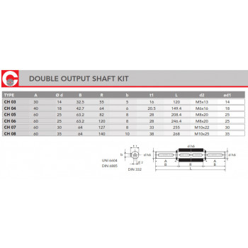 CHB  BVD 30-0/03 - D=14mm - L=30mm x2