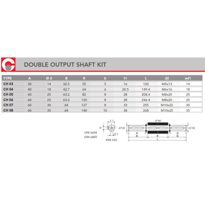 CHB BVD 86-0/08 - CHO 82/83 - D=35mm - L=60mm CHB BVD 86-0/08 - CHO 82/83 - D=35mm - L=60mm