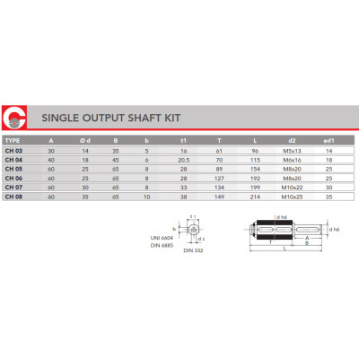 CHB BVS 75-0/07 - CHO 72/73 - D=30mm - L=60mm CHB BVS 75-0/07 - CHO 72/73 - D=30mm - L=60mm