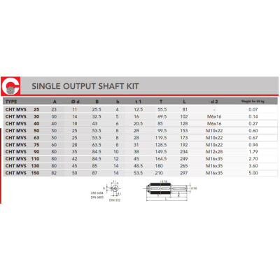 CHM MVS 40 - D=18mm - L=40mm CHM MVS 40 - D=18mm - L=40mm