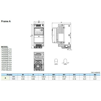 Frekiváltó - 0,75kW 2,5A 3x400V , 4 DI bemenet, RS485 Modbus komm., IP20