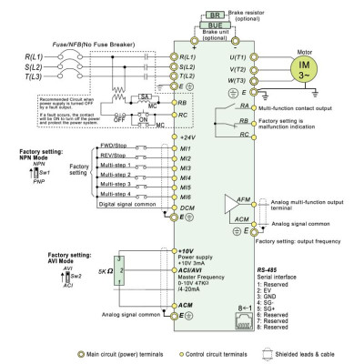 Frekiváltó - 5,5kW 12A 3x400V , 4 DI bemenet, RS485 Modbus komm., IP20