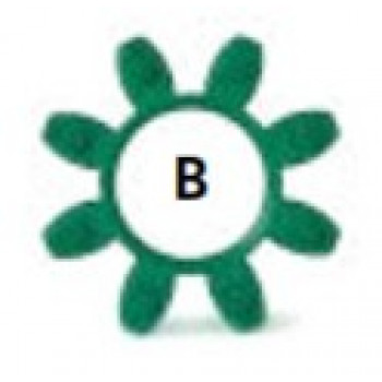 M= 16Nm - Mmax.32NmBetét64 Sh D - B - típus - Zöld