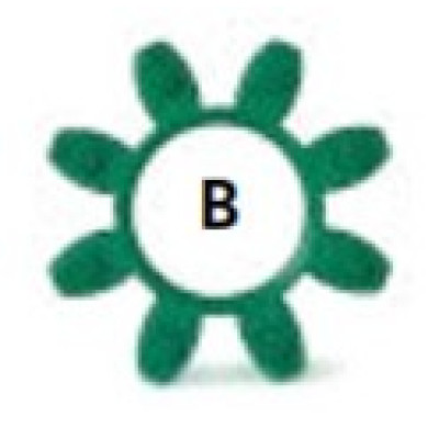 M= 16Nm - Mmax.32NmBetét64 Sh D - B - típus - Zöld