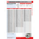 M2,5 Z=14 d=10mm előfurattal - Anyag: C45 M2,5 Z=14 d=10mm előfurattal - Anyag: C45