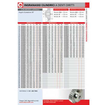 M2,5 Z=20 d=14mm előfurattal - Anyag: C45