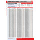 M2 Z=14 d=10mm előfurattal - Anyag: C45 M2 Z=14 d=10mm előfurattal - Anyag: C45