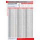 M2 Z=19 d=10mm előfurattal - Anyag: C45 M2 Z=19 d=10mm előfurattal - Anyag: C45