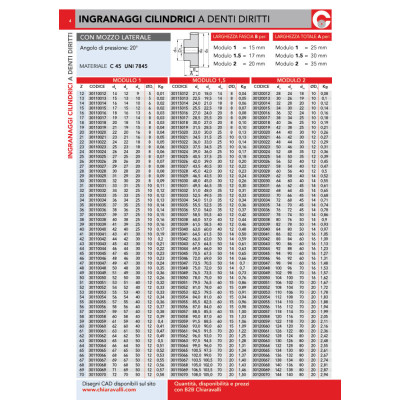 M2 Z=20 d=10mm előfurattal - Anyag: C45 M2 Z=20 d=10mm előfurattal - Anyag: C45